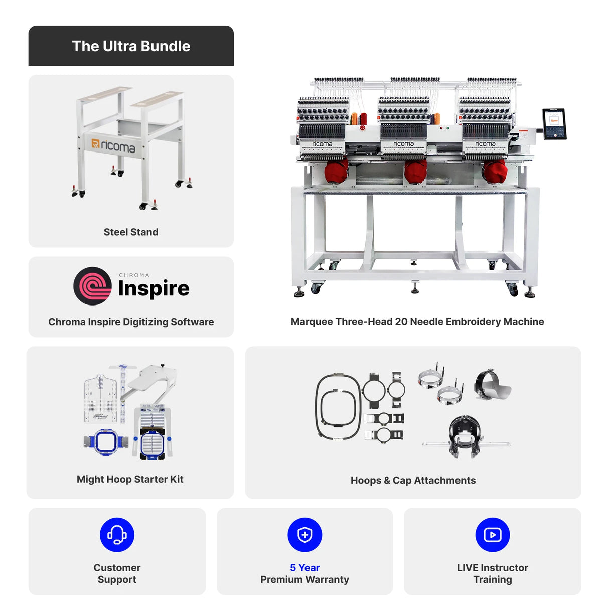 Marquee Three-Head 20-Needle Commercial Embroidery Machine with 10.1" Touchscreen Panel
