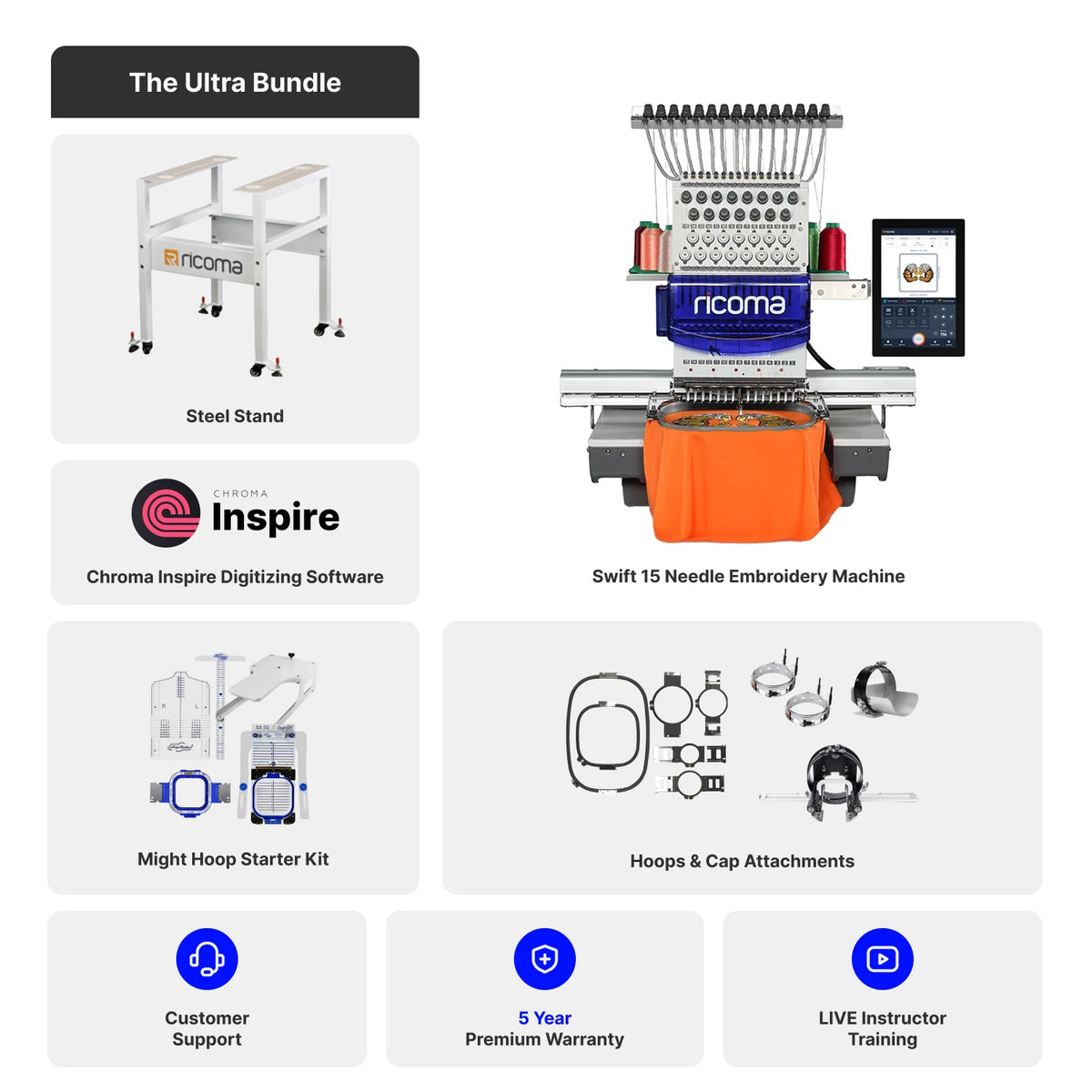 Swift 15 Needle Commercial Embroidery Machine with 10.1" Touchscreen Panel