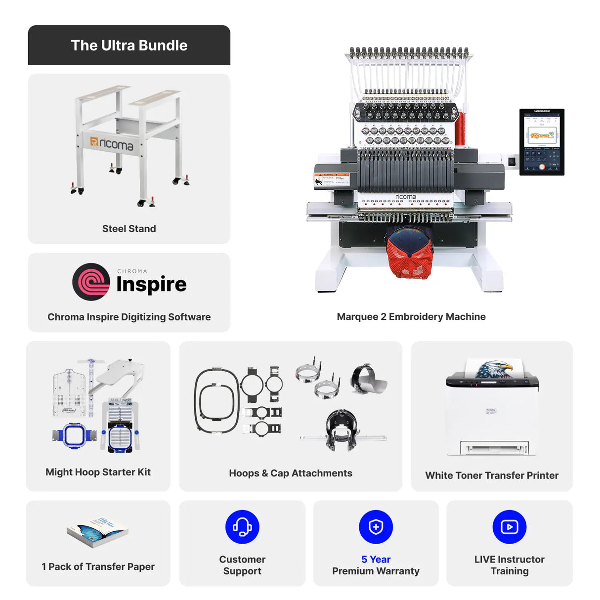 Collection of embroidery machine components and software on a white background