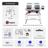 Ricoma embroidery machine bundle with software, accessories, and support on a white background